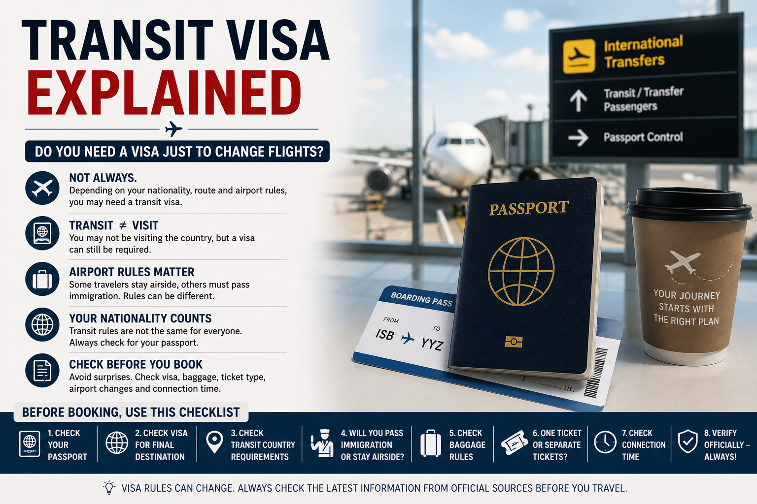 Transit Visa Explained: Do You Need a Visa Just to Change Flights?