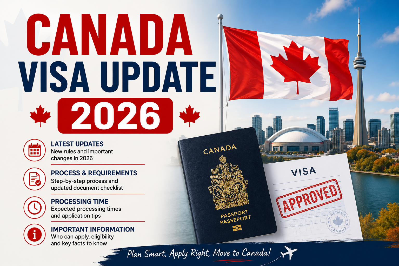 Canada Visa Update 2026: 3 Big Changes Every Applicant Must Know