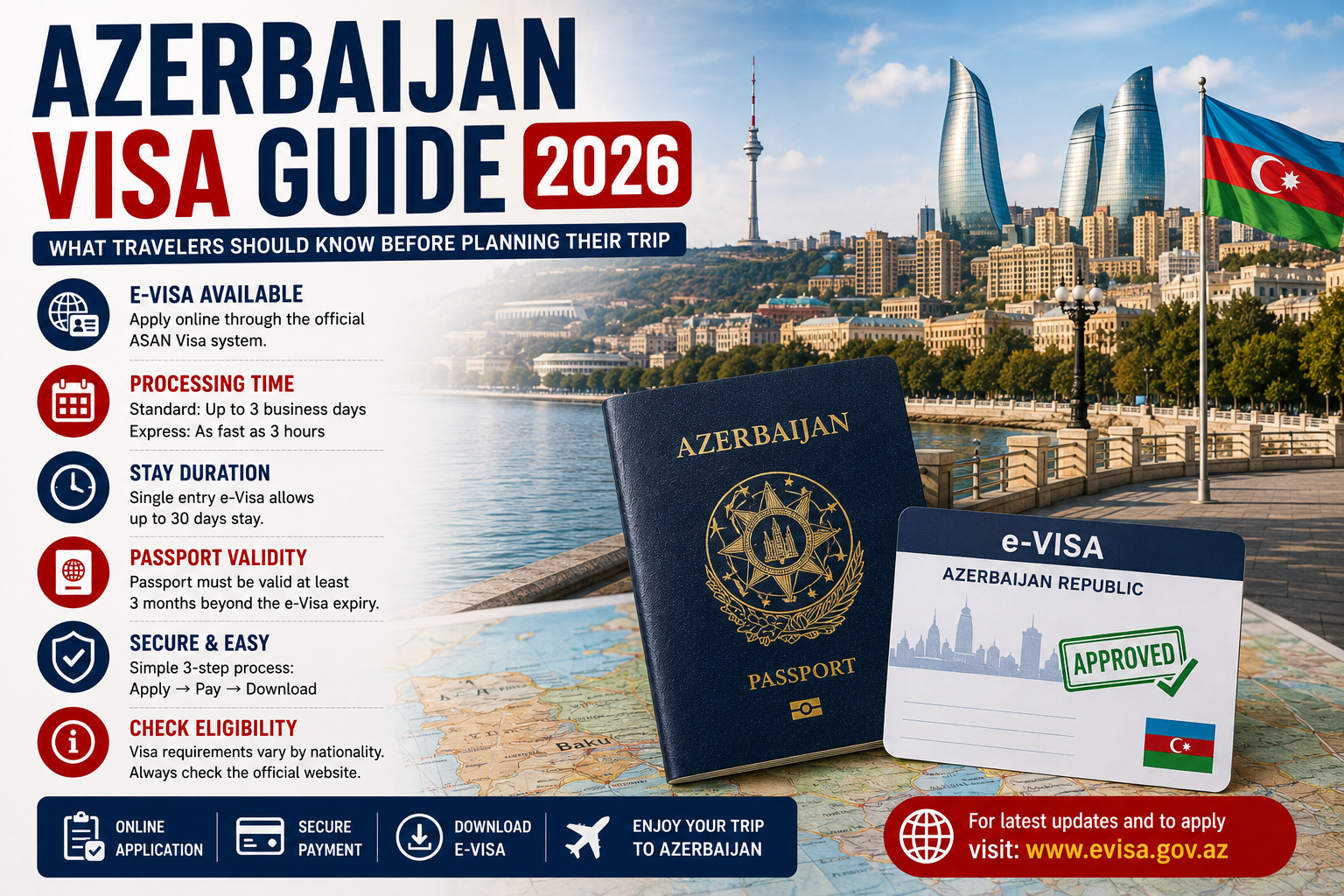 Azerbaijan Visa 2026: Easy e-Visa Guide — $29 in 3 Hours