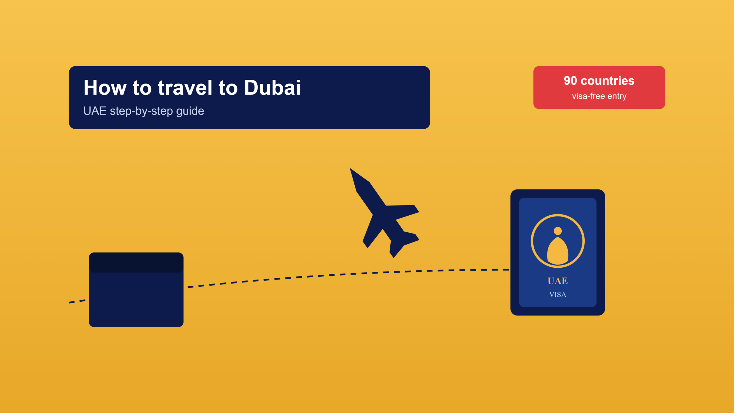 How to get to dubai: the 2026 guide
