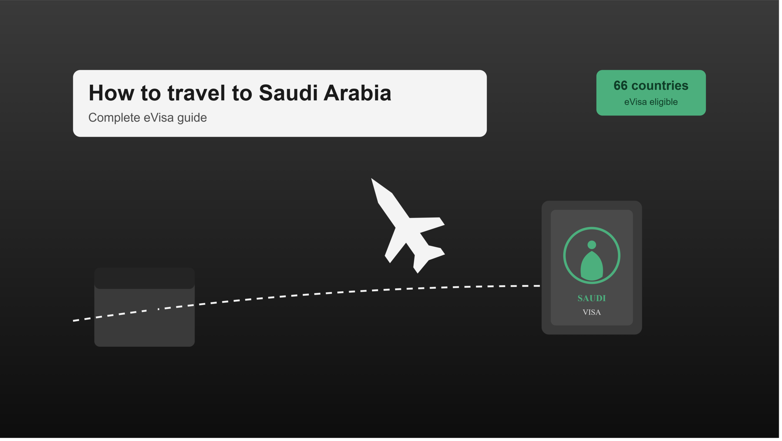 How to get to saudi arabia: the 2026 guide