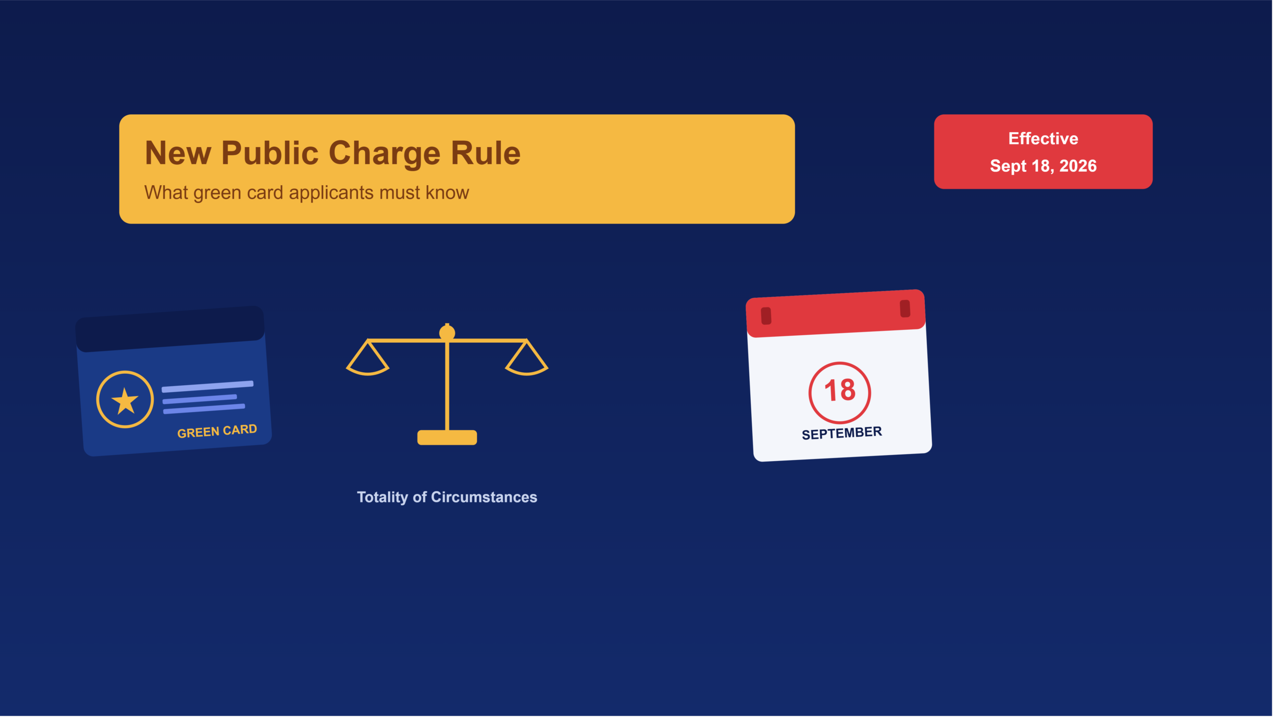 New “public charge” rule is coming — what you need to know for your green card