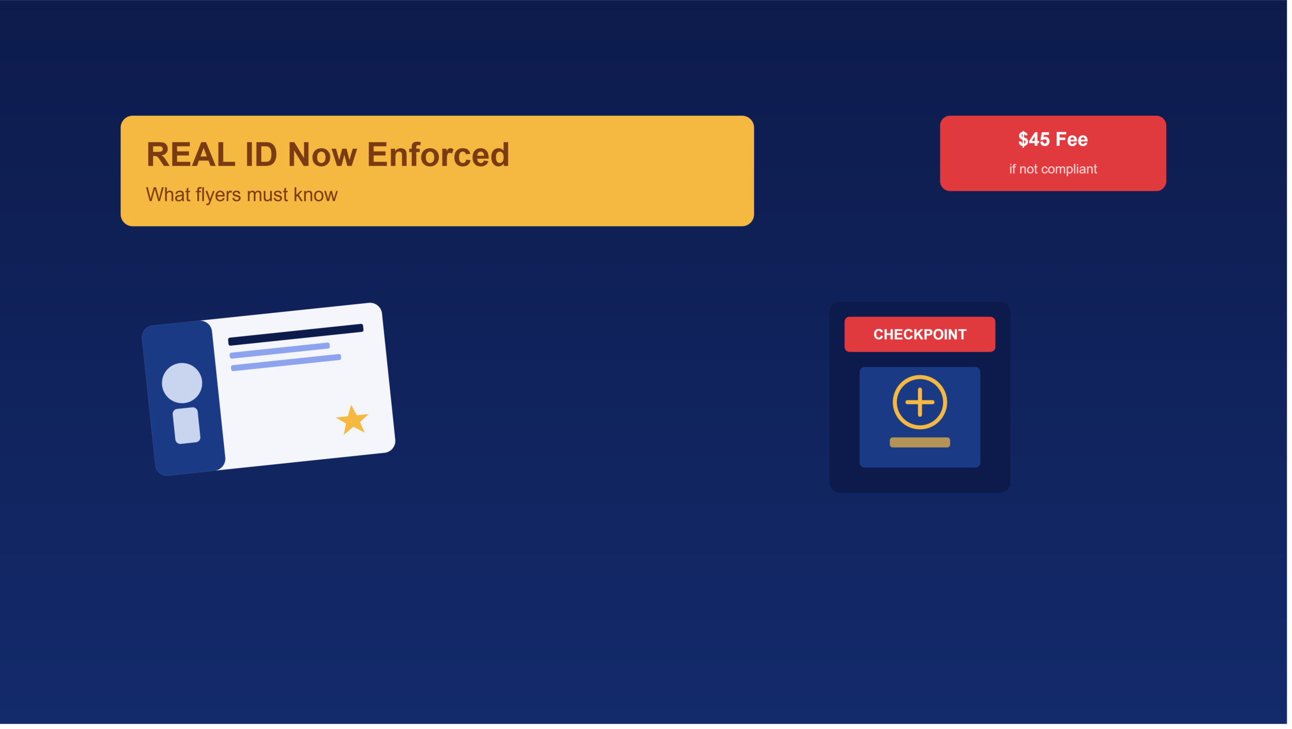 REAL ID Is Now Fully Enforced — and there’s a new $45 fee if you’re not ready