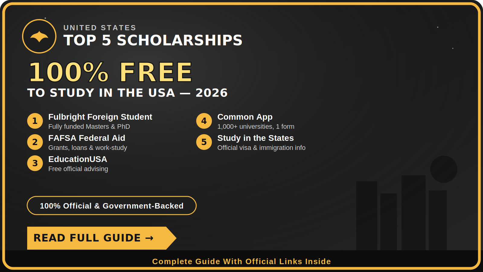 Top 5 Fully Funded Scholarships to Study in the USA (2026 Guide)