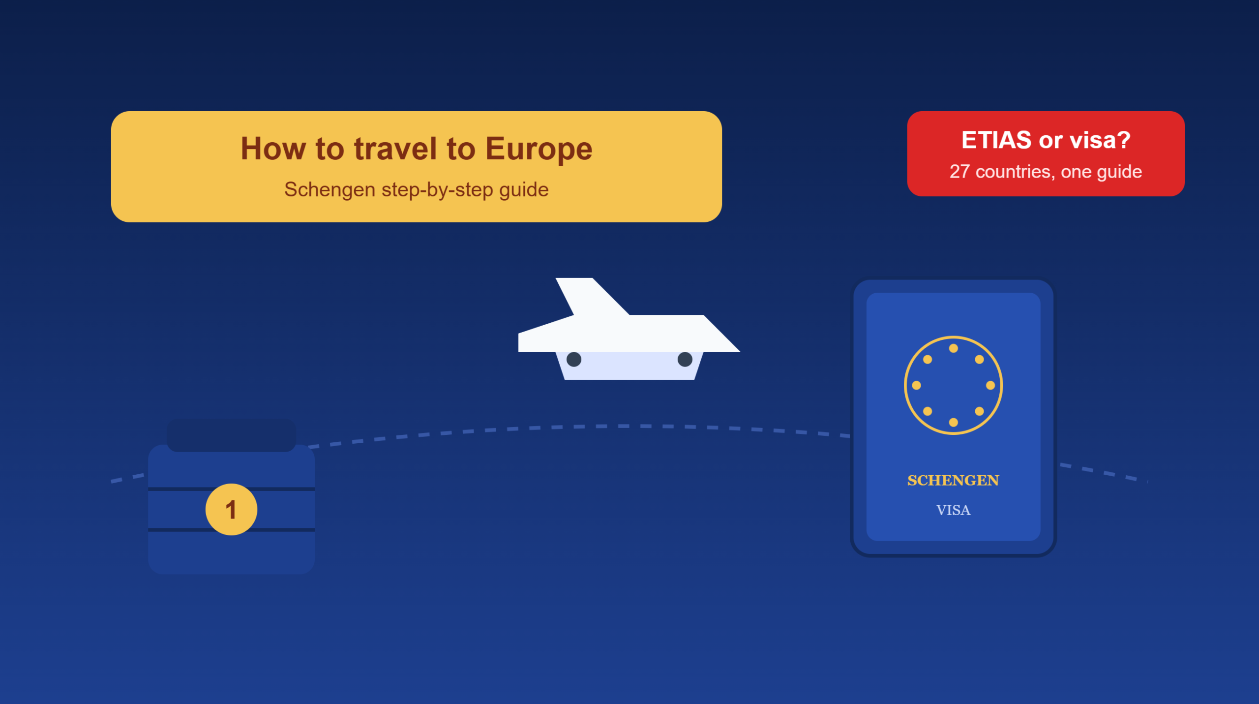 How to travel to europe (schengen area): the 2026 guide