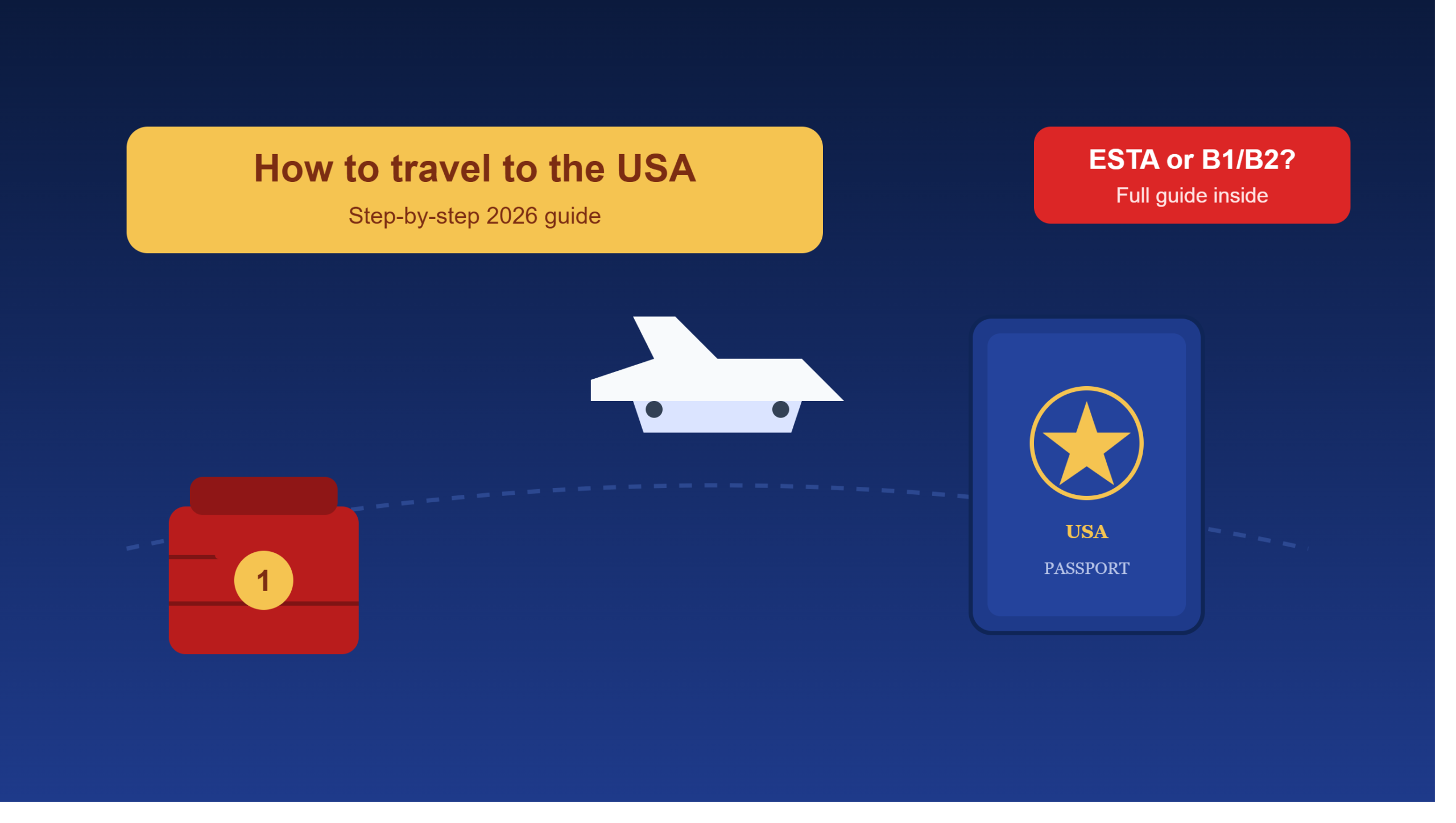 How to get into the us: a guide for 2026